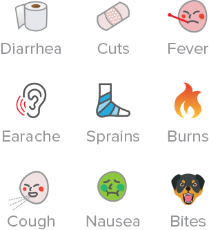 common ailments for urgent care