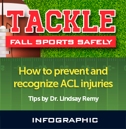 ACL Tear Infographic